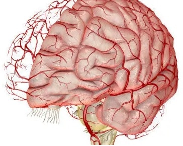 Blood Flow Changes-Headache treatment